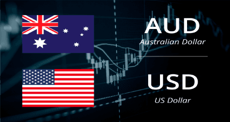 The AUD/USD edges higher during the New York session
